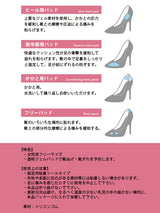 【GW限定】【メール便】選べる４種類 靴用滑り止め用ジェルパッド