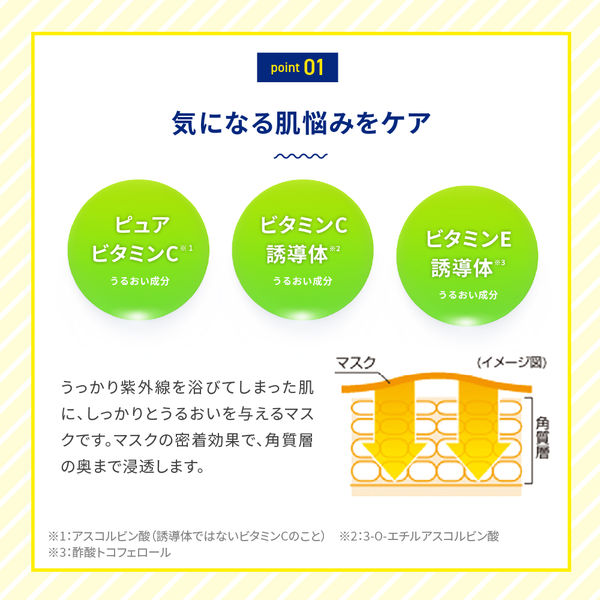 メラノCC集中対策マスク大容量28枚