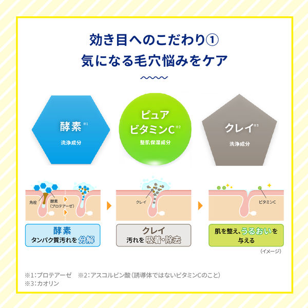 メラノCCディープクリア酵素洗顔130g – レディースファッション