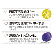 新春セール】ダーマレーザー スーパーセラミド100マスク 7枚