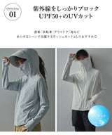 UVカットラッシュガードパーカー