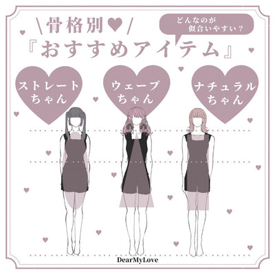 骨格別アイテム