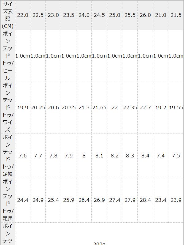 フラットソール選べるポインテッドトゥorラウンドトゥ楽チンベーシックパンプス【レディース】【通販】【ベーシック】【小さいサイズ】【大きいサイズ】【21.0-26.0cm】 / サイズ表