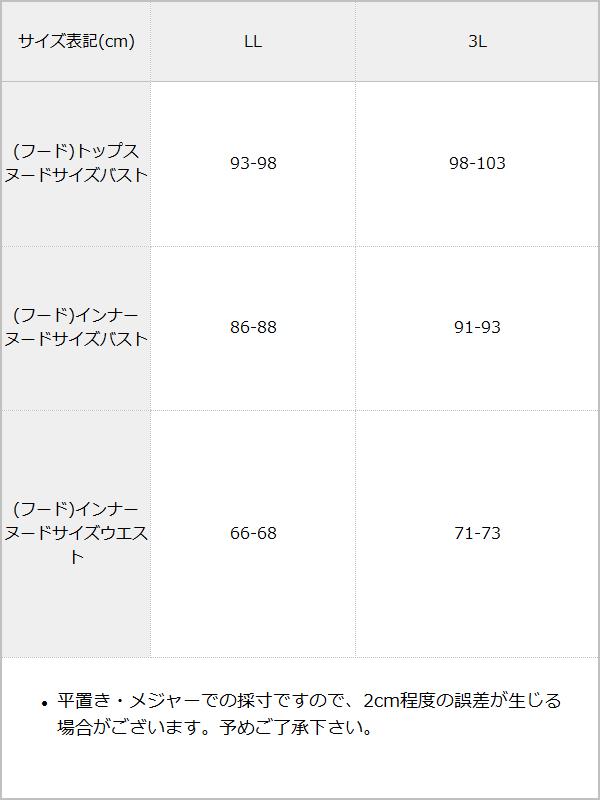 選べる大きいサイズギャルラッシュガード3点セット / サイズ表
